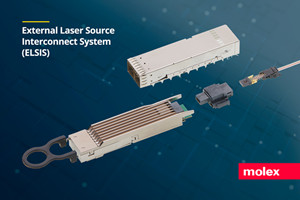 Molex推出首款用于共封装光学组件的混合光电连接器