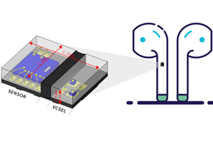 美芯晟推出基于VCSEL的超低功耗光学接近检测传感器