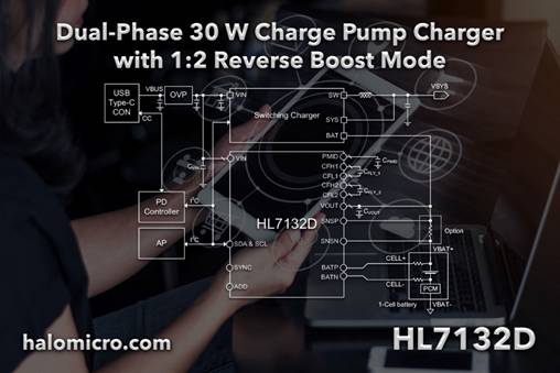 希荻微推出具有1:2反向升压模式的新型双相30W电荷泵充电芯片
