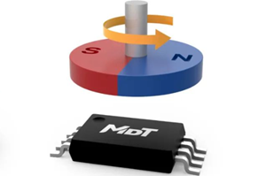 多维科技推出车规级TMR308x系列角度传感器芯片