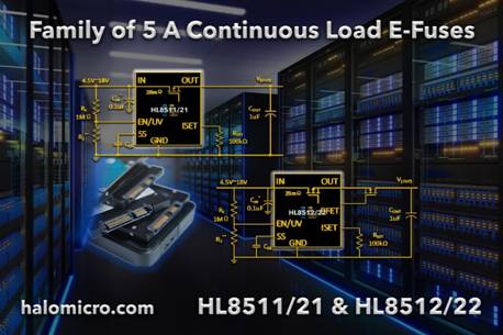 希荻微推出应用于服务器等产品的E－Fuses负载开关芯片