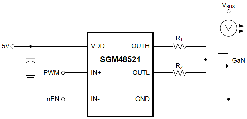 圣邦微电子推出 5V，7A/6A，脉宽 1ns 的低侧 GaN 和 MOSFET 驱动器 SGM48521