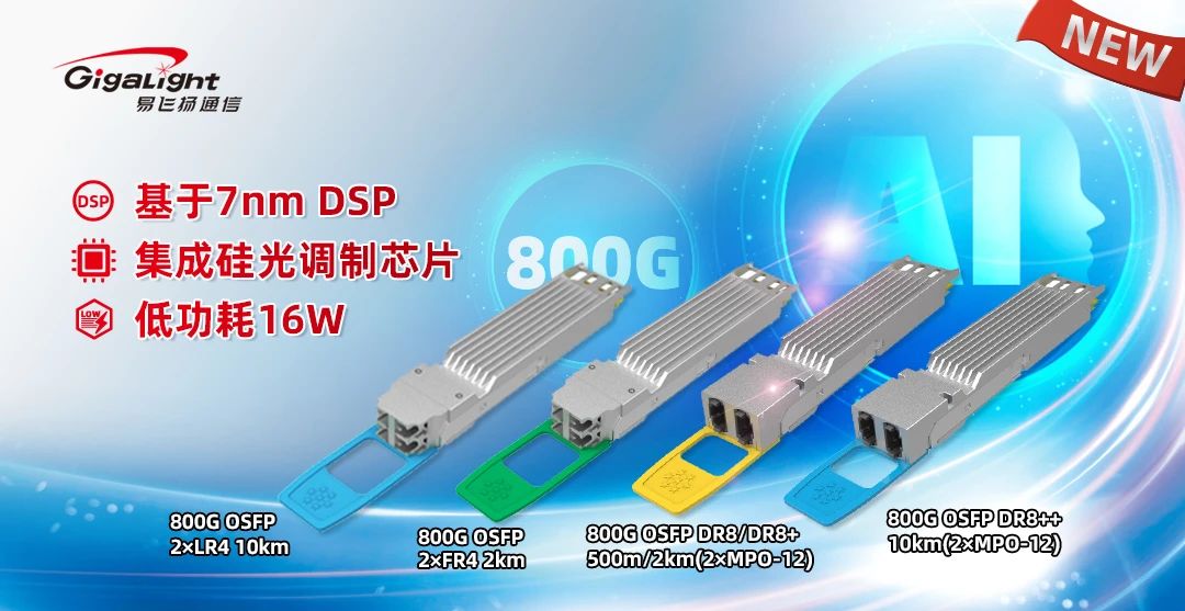 易飞扬推出16W功耗的800G OSFP DR8/DR8+ & 2×FR4/2×LR4硅光模块