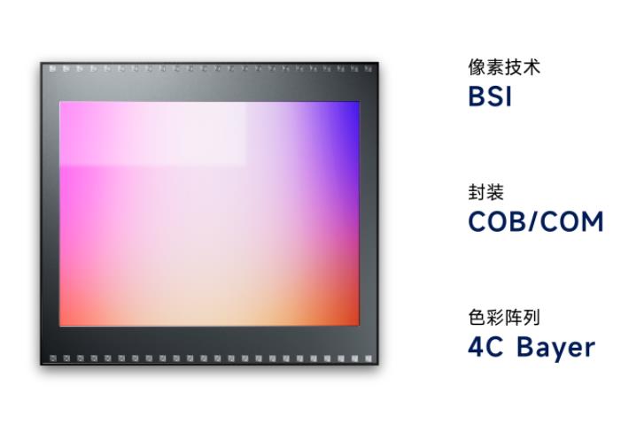 格科微量产第二代单芯片3200万像素图像传感器GC32E2