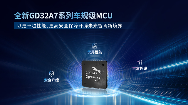 強(qiáng)勁升級(jí)，兆易創(chuàng)新GD32A7系列全新一代車(chē)規(guī)級(jí)MCU震撼登場(chǎng)