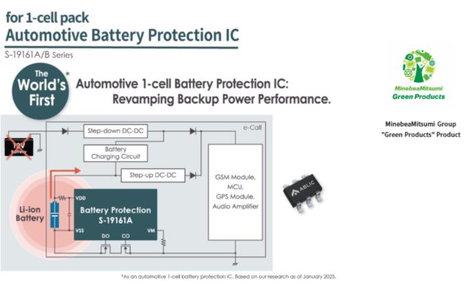 ABLIC推出全球首款支持125℃高溫工作的車載用1節(jié)電池保護(hù)IC「S-19161A/B系列」