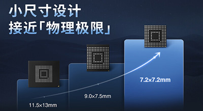 江波龍推出7.2mm超小尺寸eMMC，拓展AI智能穿戴的物理空間