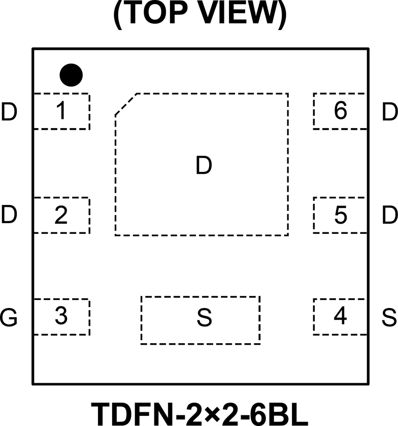 9mΩ新標桿！圣邦微SGMNL12330重塑30V MOSFET能效極限