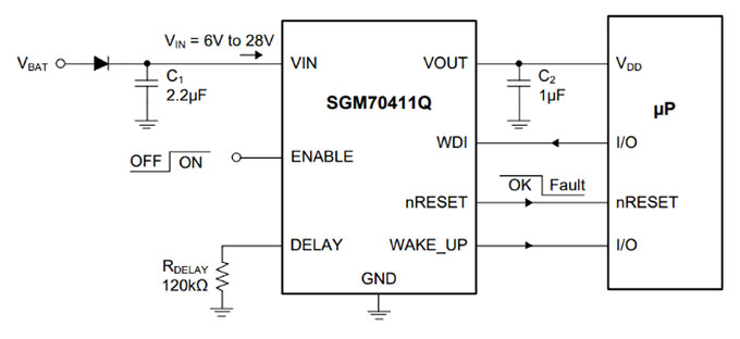 圣邦微電子發布車規級智能穩壓器SGM70411Q：集成看門狗與喚醒功能，助力汽車電子安全升級