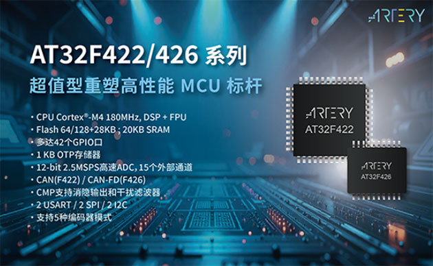 雅特力AT32F426突圍：180MHz M4F內核塞進TSSOP20，電機控制性價比屠夫