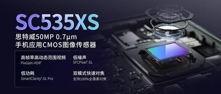 影像技術(shù)新突破！思特威SC535XS傳感器以5000萬(wàn)像素重塑手機(jī)攝影體驗(yàn)