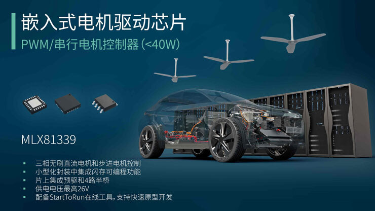 加速產(chǎn)品上市：Melexis新型電機(jī)驅(qū)動(dòng)芯片大幅降低軟件依賴，配置效率提升