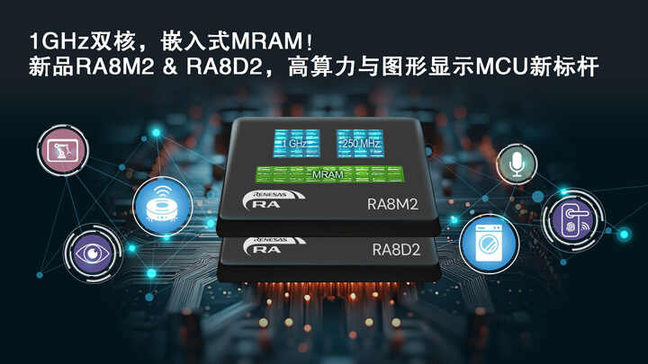 微控制器也瘋狂？瑞薩RA8系列以MPU級性能顛覆邊緣計算