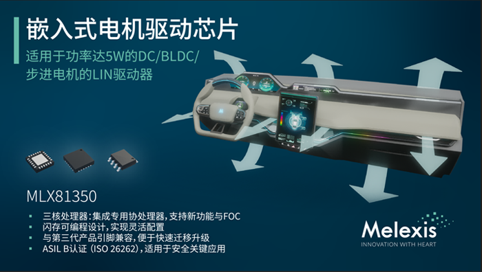 三核驱动革新！Melexis MLX81350重塑电动汽车空调控制