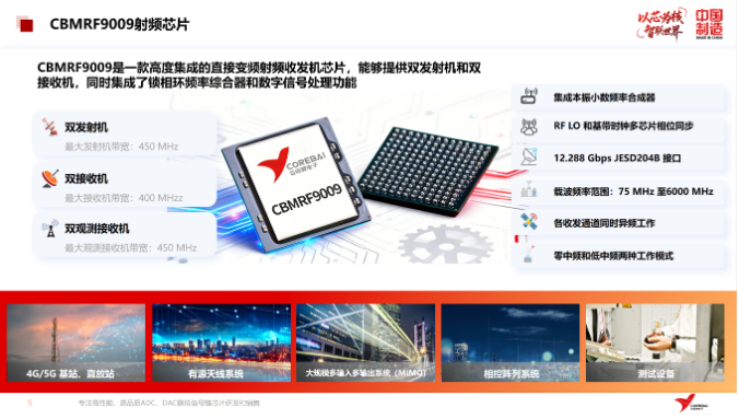 5G基站射頻芯片新選擇！芯佰微CBMRF900系列開放免費樣品申請，享專屬合作政策