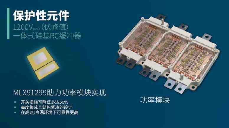 设计师福音!Melexis这款RC缓冲器让高压功率系统更简单、更可靠 设计师福音!Melexis这款RC缓冲器让高压功率系统更简单、更可靠