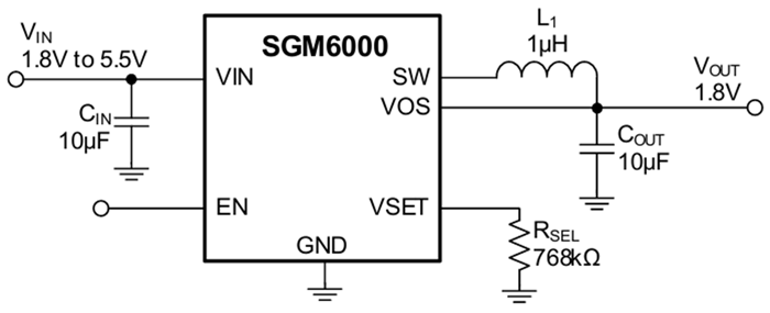 靜態(tài)電流僅300nA！圣邦微SGM6000讓物聯(lián)網(wǎng)設(shè)備“待機(jī)如休眠”