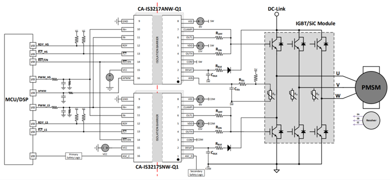 重新定義驅(qū)動(dòng)：告別復(fù)雜外圍！川土微電子發(fā)布“驅(qū)動(dòng)+ADC+保護(hù)”三合一隔離柵極驅(qū)動(dòng)芯