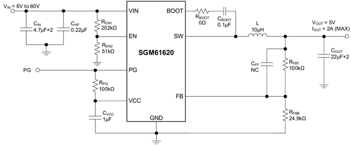 覆蓋60V高壓輸入！圣邦微SGM61620提供緊湊高效的解決方案