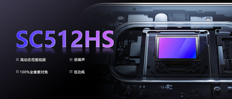 重磅！思特威發(fā)布0.64μm 50MP傳感器，手機影像的革新之選