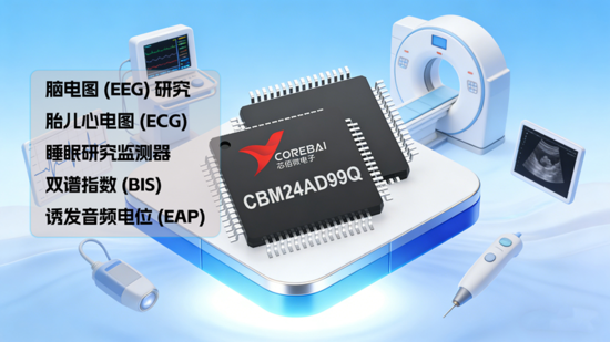 - 精準捕獲胎兒心電信號：芯佰微CBM24AD99Q在產(chǎn)前監(jiān)測中的應用核心