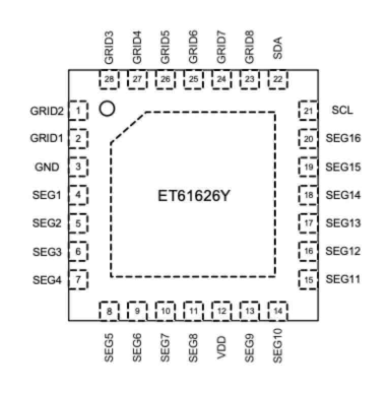 力芯微推出恒流驅(qū)動(dòng)芯片ET61626，專為LED矩陣顯示設(shè)計(jì)