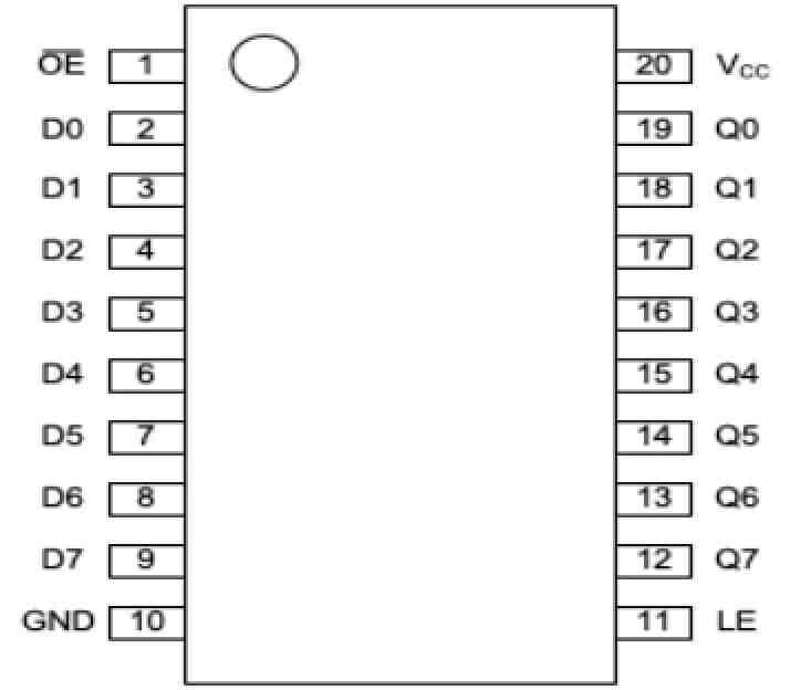 數(shù)字電路“交通樞紐”再升級！力芯微鎖存器ET74HC573V適用于工業(yè)與汽車電子