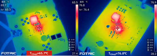  4mm2超小封裝， 聚焦小型化需求！南芯24V同步降壓轉(zhuǎn)換器SC813XX系列重磅推出