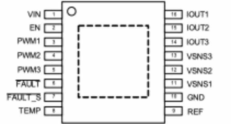 告別多芯片拼接：力芯微發(fā)布車(chē)規(guī)級(jí)LED驅(qū)動(dòng)芯，專(zhuān)為汽車(chē)LED照明應(yīng)用量身定制
