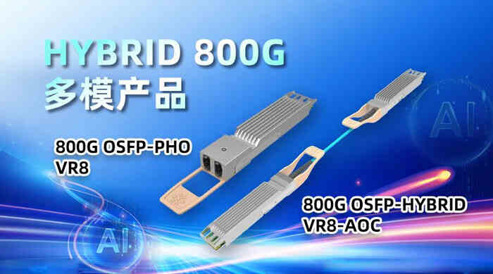 功耗降30%，延遲砍半！易飛揚(yáng)發(fā)布全系列800G HYBRID光模塊及AOC