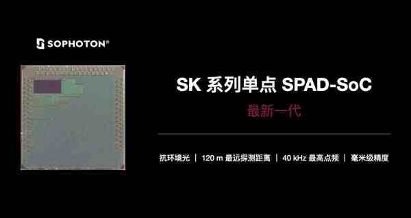 國產(chǎn)傳感芯片突破：識光新一代SPAD-SoC芯片重新定義dToF性能天花板