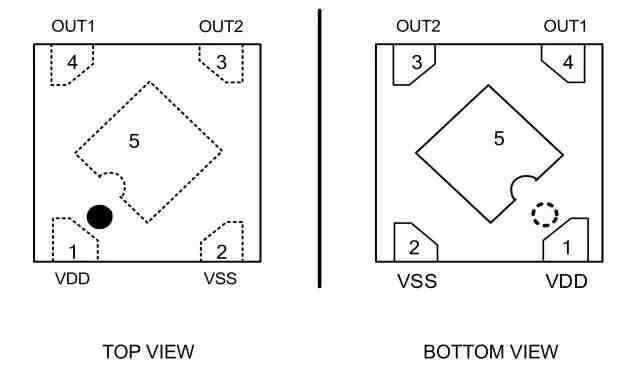 1.2V超低功耗+1mm超小封裝！力芯微ET3725A30憑硬核實(shí)力服務(wù)全球知名品牌