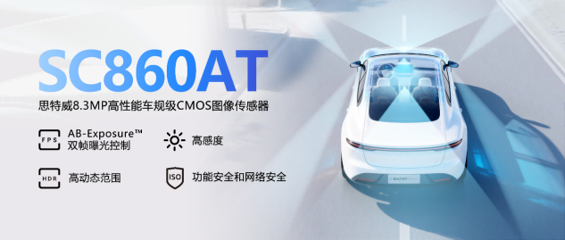 思特威SC860AT來襲！高幀高清加持，解鎖車載視覺新體驗