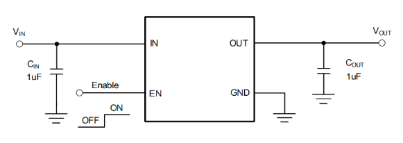 國(guó)產(chǎn)電源“靜”益求精：力芯微發(fā)布ET5A8XX系列低噪聲LDO賦能電源設(shè)計(jì)