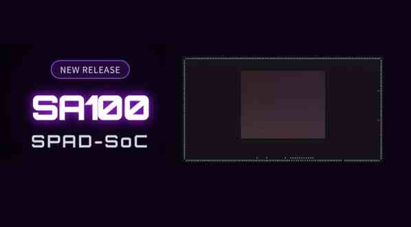 國產(chǎn)3D感知芯突破！識光發(fā)布最新高性能低成本面陣SPAD-SoC SA100