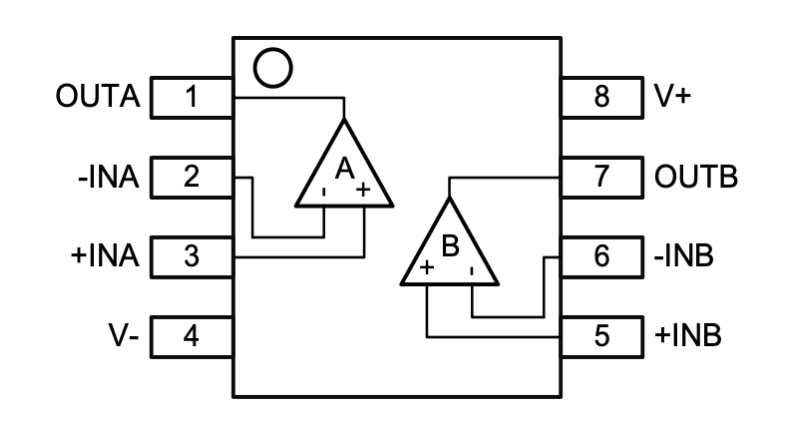 20MHz帶寬+軌至軌，力芯微ET85202運放，讓微弱光信號“清晰浮現(xiàn)”