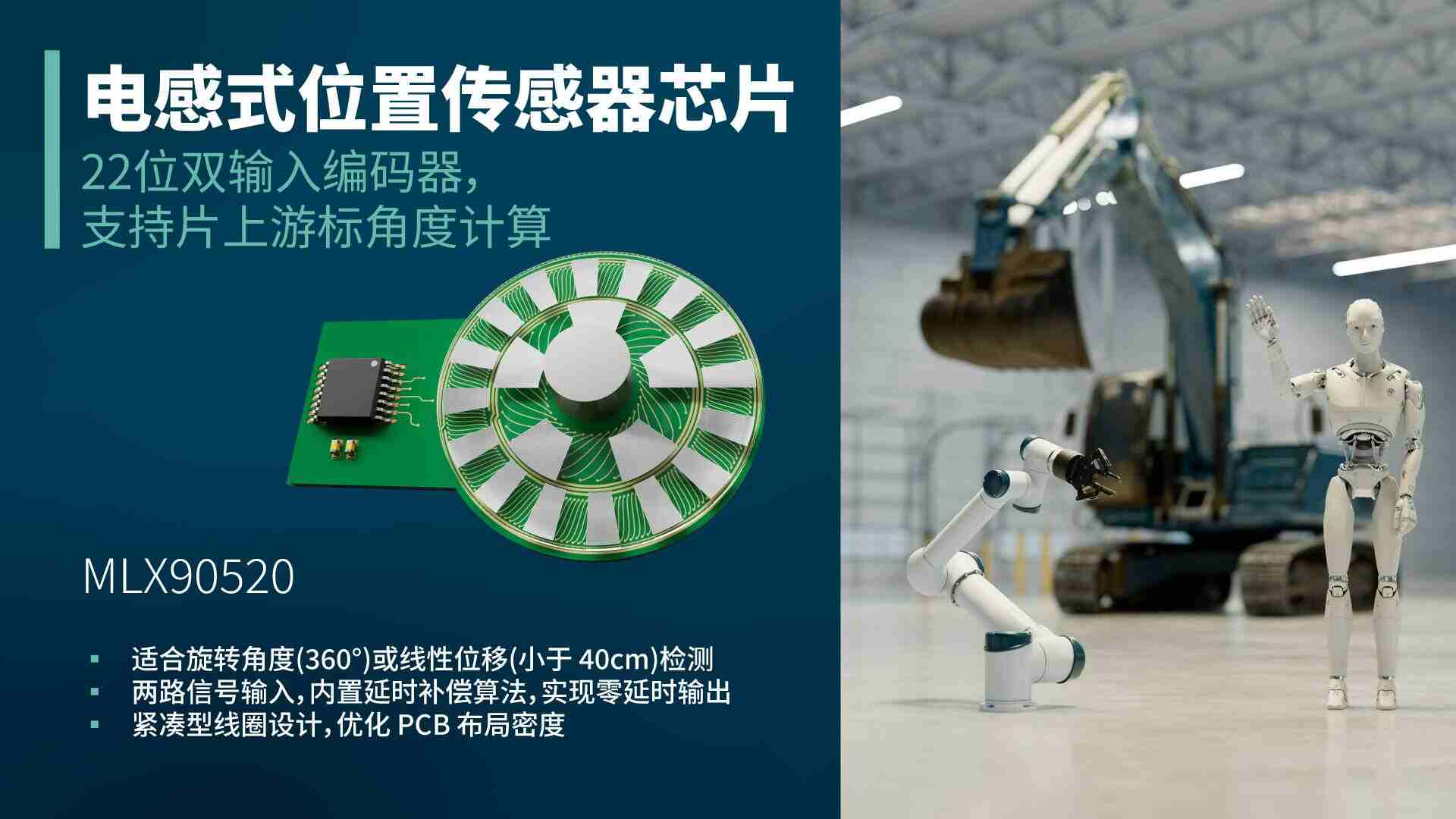 Melexis MLX90520來襲！22位高分辨率重塑位置傳感技術(shù)格局