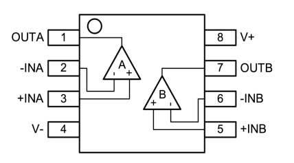 力芯微推出ET85902運(yùn)放兼顧能效與3MHz帶寬，簡(jiǎn)化高壓電路設(shè)計(jì)