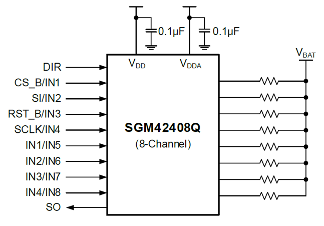 為安全保駕護(hù)航：圣邦微AEC-Q100車規(guī)級低邊驅(qū)動器，簡化多路負(fù)載管理