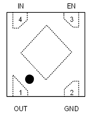 噪聲低至45μVrms！力芯微ET539XX LDO，讓電源設(shè)計(jì)化繁為簡