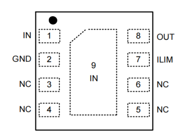 防反接神器問世！力芯微推出ET9930Y以-20V耐壓構筑輸入安全防線