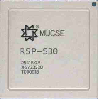 自主創(chuàng)新再突破 沐創(chuàng)RSP-S30構建“網(wǎng)絡+密碼”一體化安全新標桿