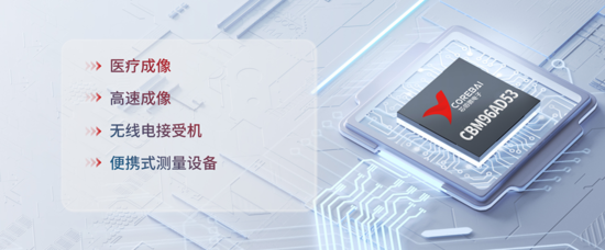 650MHz带宽 + 77dBFS SNR：芯佰微CBM96AD53定义多通道高保真采集新标杆