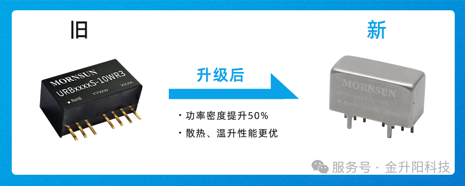 打破封裝極限：金升陽(yáng)推出100%國(guó)產(chǎn)化15W DC模塊電源，賦能無人機(jī)輕量化