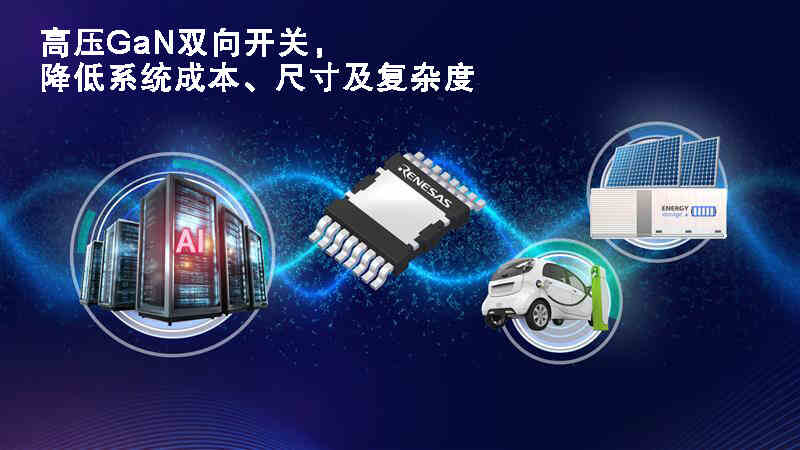 突破單向局限：瑞薩發(fā)布全球首款650V雙向阻斷GaN器件，單級(jí)拓?fù)湫食?7.5%