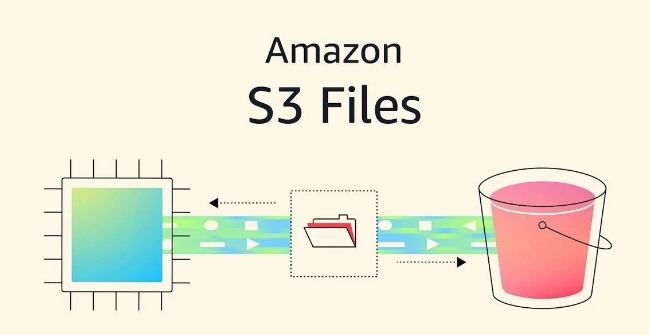 亚马逊云科技推出Amazon S3 Files，S3首次实现高性能文件系统级访问