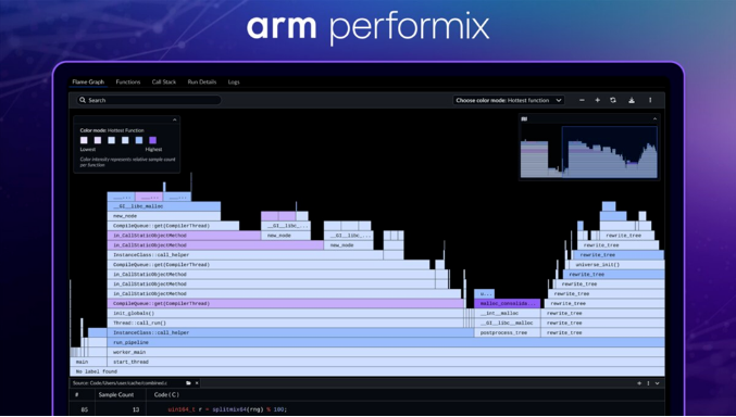 Arm 宣布推出 Performix，為開發者帶來 AI 時代必備的可擴展性能