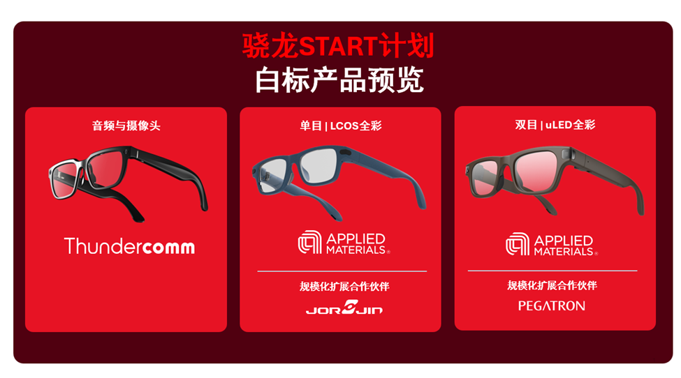 高通推出驍龍START計劃，助力個人AI終端發展邁入新階段