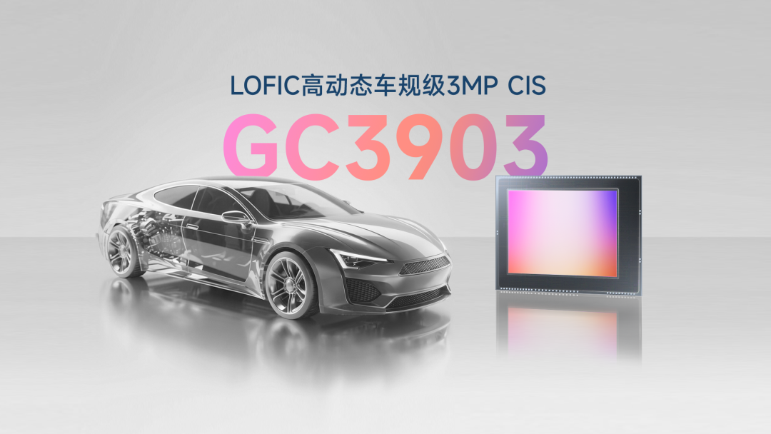 格科推出首顆車規級300萬像素圖像傳感器GC3903
