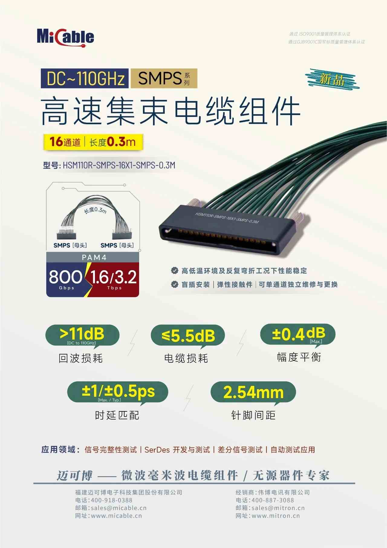 邁可博?HSM110-SMPS系列110GHz單排16通道高速集束電纜組件